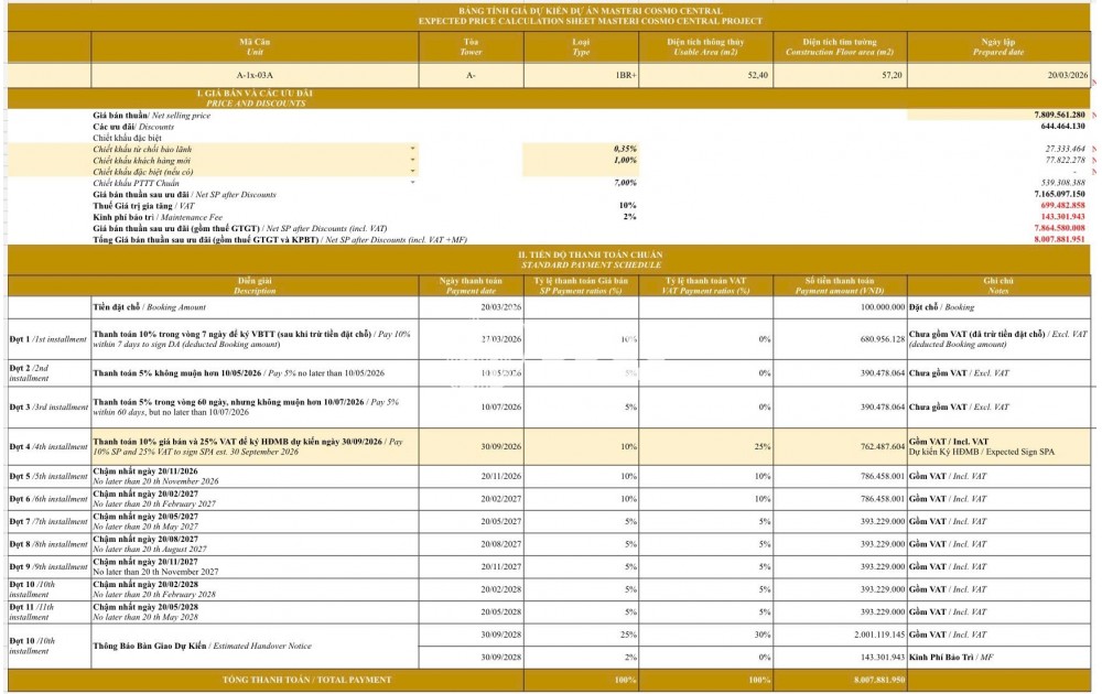 HOT! CĂN HIẾM THE GLOBAL CITY –1PN +1, GIÁ 7.36 TỶ, DIỆN TÍCH 57.2M² VIEW ĐẸP.