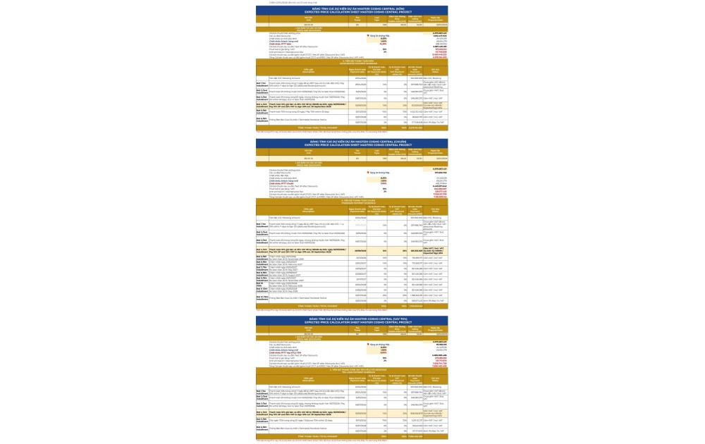 BÁN CĂN HỘ MASTERI COSMO CENTRAL TOÀ B2 TẦNG THẤP TRỤC 10 – KHÔNG GIAN SỐNG ĐẲNG CẤP GIỮA THE GLOBAL CITY