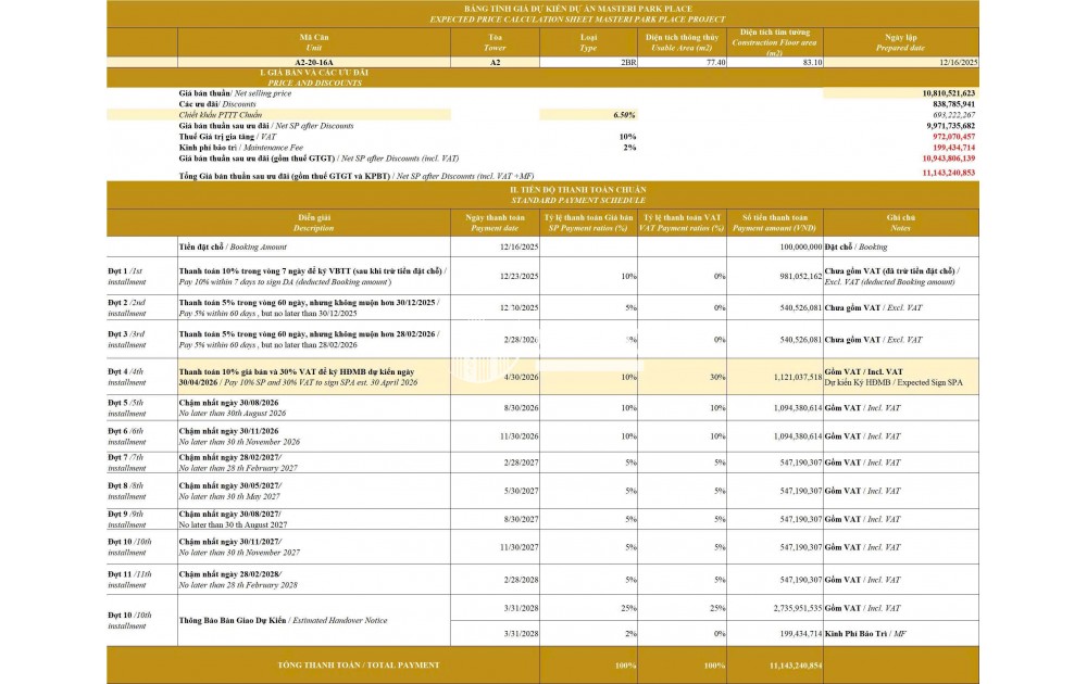 BÁN DỰ ÁN THE GLOBAL CITY – CT5, TÒA A2, 2PN, DIỆN TÍCH 83,1M2, VIEW NHẠC NƯỚC ĐẸP XUẤT SẮC | 57M² | TẦNG ĐẸP