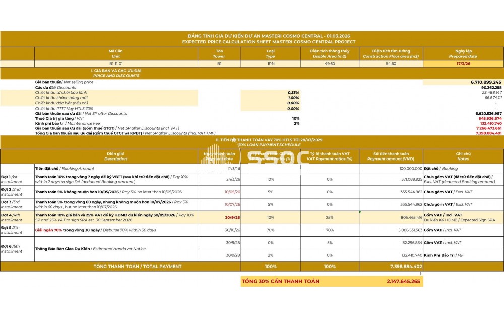 THE GLOBAL CITY – CĂN HỘ 1PN, 54,6M2, VIEW NHẠC NƯỚC SIÊU PHẨM, VIEW ĐẸP NHẤT DỰ ÁN. LH NGÂN 0937468880
