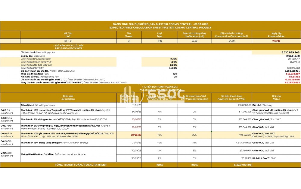THE GLOBAL CITY – CĂN HỘ 1PN, 54,6M2, VIEW NHẠC NƯỚC SIÊU PHẨM, VIEW ĐẸP NHẤT DỰ ÁN. LH NGÂN 0937468880