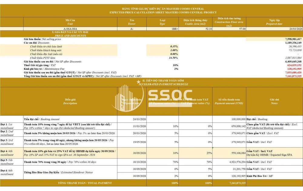 SỞ HỮU CĂN VIEW NHẠC NƯỚC THE GLOBAL CITY | 57M² | 1PN+1 | GIÁ HẤP DẪN