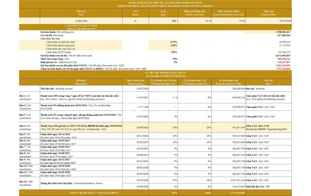 SỞ HỮU CĂN VIEW NHẠC NƯỚC THE GLOBAL CITY | 57M² | 1PN+1 | GIÁ HẤP DẪN
