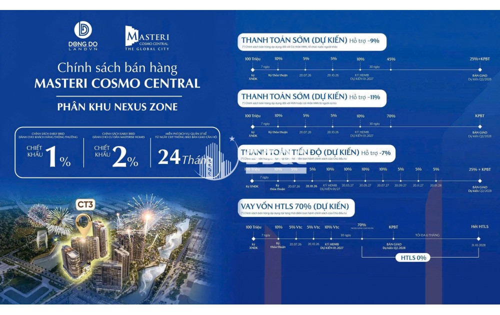 THE GLOBAL CITY –PHÂN KHU CT3, 1PN, 54,6m2, VIEW HỒ BƠI, DIỆN TÍCH 55.6M² | TẦNG ĐẸP