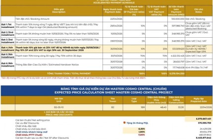 BÁN CĂN HỘ MASTERI COSMO CENTRAL TOÀ B2 TẦNG THẤP TRỤC 10 – KHÔNG GIAN SỐNG ĐẲNG CẤP GIỮA THE GLOBAL CITY