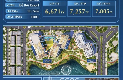 MASTERI COSMO CENTRAL – SỞ HỮU 1PN+ VIEW HỒ BƠI VÔ CỰC GIỮA TRUNG TÂM THE GLOBAL CITY