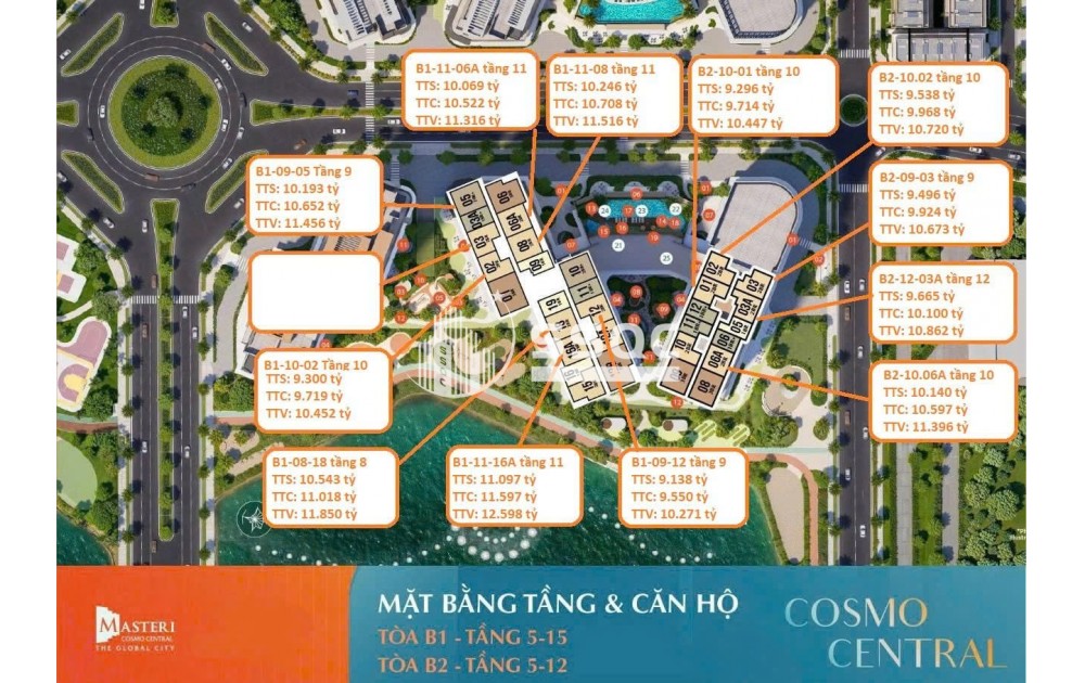 THE GLOBAL CITY – CẬP NHẬT RỔ HÀNG MỚI NHẤT TẤT CẢ PHÂN KHU | GIÁ TỐT NHẤT THỊ TRƯỜNG