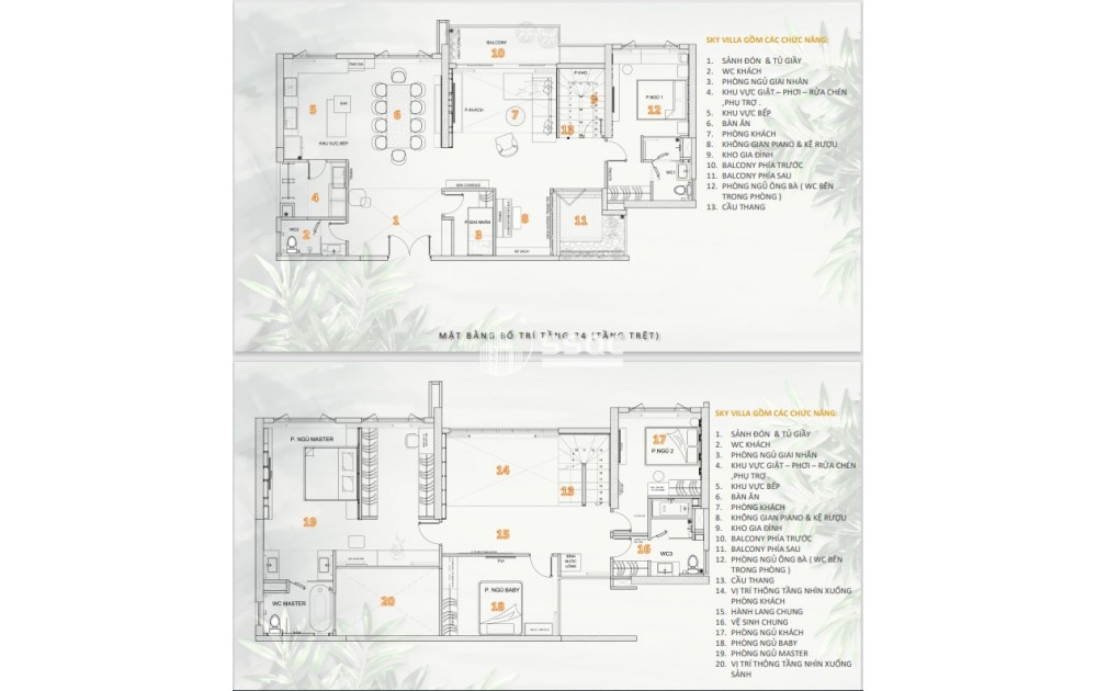  PENTHOUSE VISTA VERDE CẦN BÁN – TẦNG CAO NHẤT | 248M2 | NỘI THẤT CAO CẤP | GIÁ CHỈ 25 TỶ