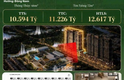 The Global City – Biểu tượng sống mới dành cho giới tinh hoa tại TP. Thủ Đức.