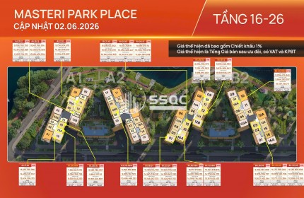 THE GLOBAL CITY – CẬP NHẬT RỔ HÀNG MỚI NHẤT TẤT CẢ PHÂN KHU | GIÁ TỐT NHẤT THỊ TRƯỜNG