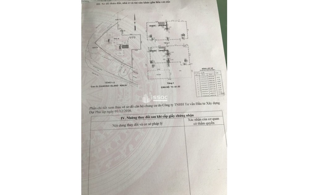 CHO THUÊ ĐẢO KIM CƯƠNG - POOL VILLA - 560m2 - Giá 180 Triệu