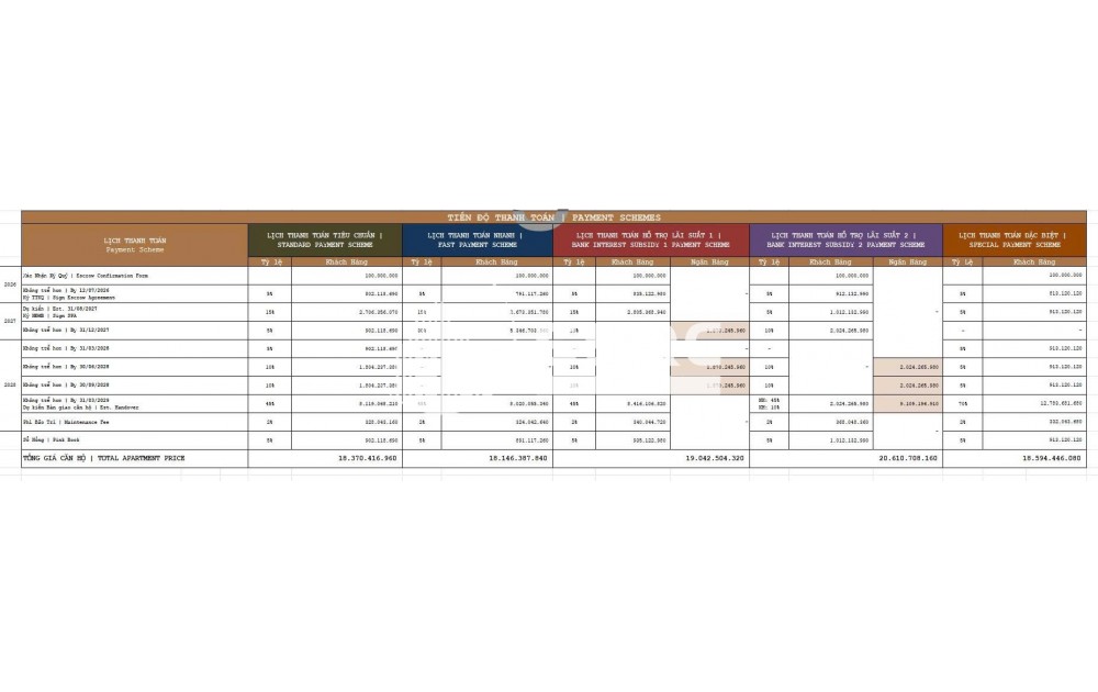 ĐỘC BẢN TOWN-HOUSE CĂN HỘ A1.01.02 ORCHARD COLLECTION – ĐẶC QUYỀN GARAGE Ô TÔ TRONG NHÀ SANG TRỌNG