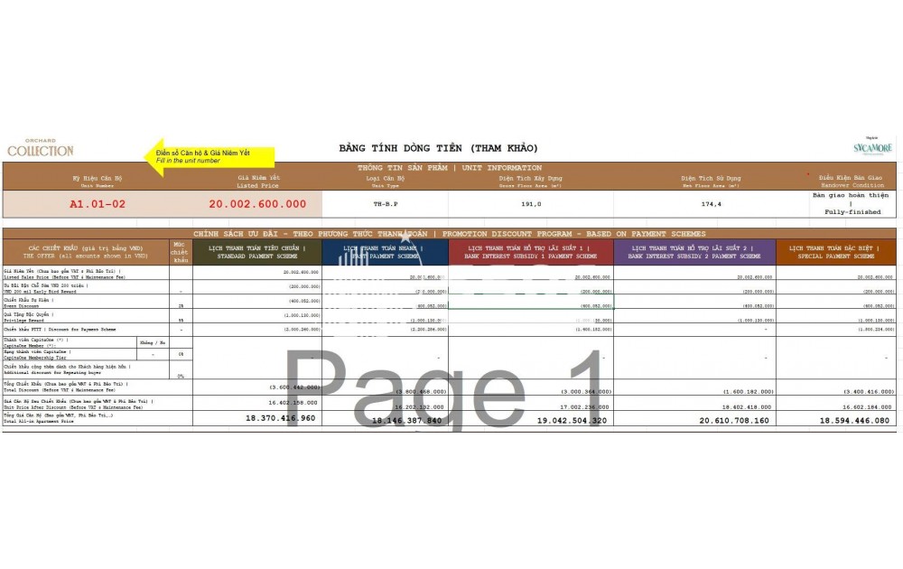 ĐỘC BẢN TOWN-HOUSE CĂN HỘ A1.01.02 ORCHARD COLLECTION – ĐẶC QUYỀN GARAGE Ô TÔ TRONG NHÀ SANG TRỌNG
