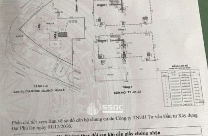 BÁN ĐẢO KIM CƯƠNG 4PN 560M2 73.72 TỶ - GIÁ TỐT HỖ TRỢ TƯ VẤN 24/7