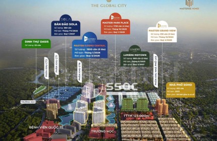 Giỏ hàng Căn hộ - Nhà phố & Biệt thự The Global City - Mua trực tiếp CĐT